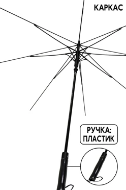 Купить каркас зонта Ренуар с пластиковой ручкой