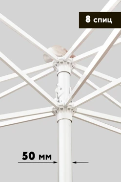 Конструкция зонта Майами 3 м#1