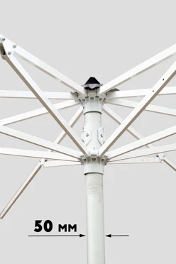 Конструкция зонта Ницца 2,5 м#1