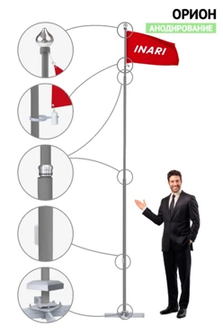 Купить флагшток алюминиевый с закрытым механизмом 4 м (анодирование)