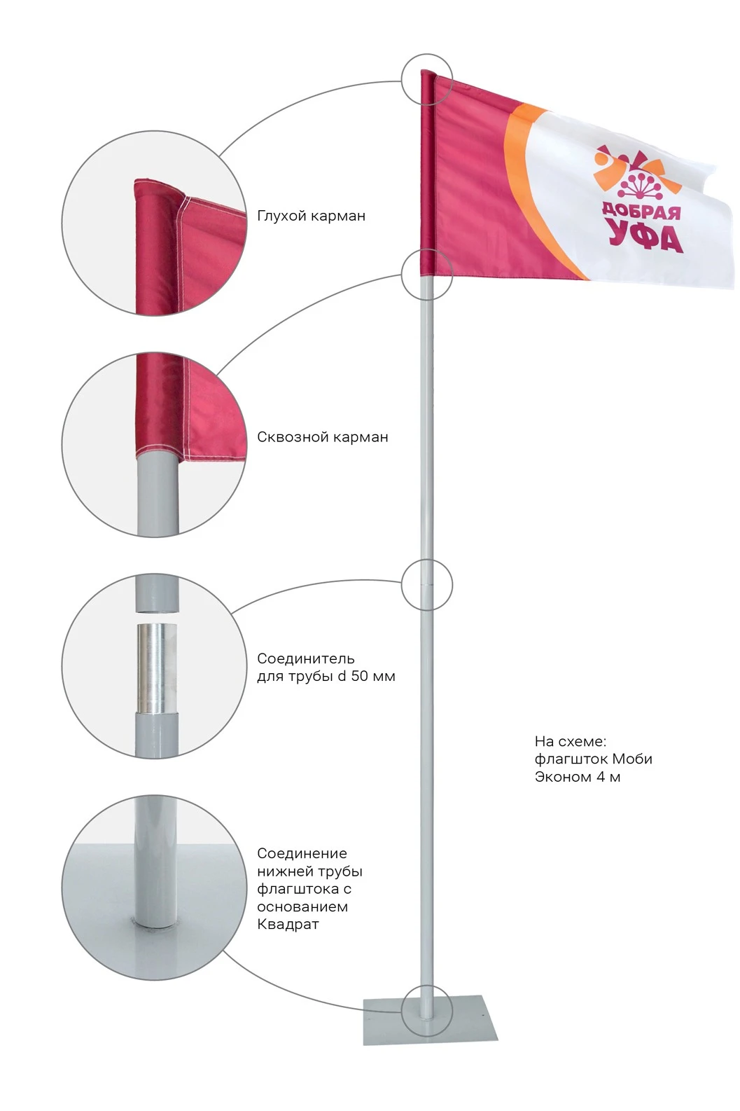 Купить флагшток Моби Эконом 4 м