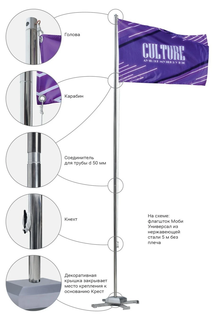 Купить флагшток Моби Универсал из нержавеющей стали 5 м