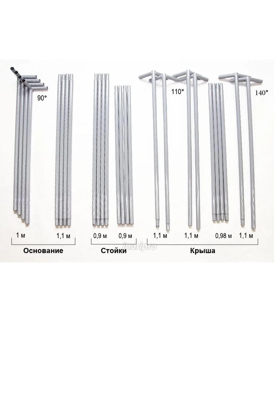 Палатка для промоакции и торговли (без козырька) 2х2 м "Yrmarka"#6