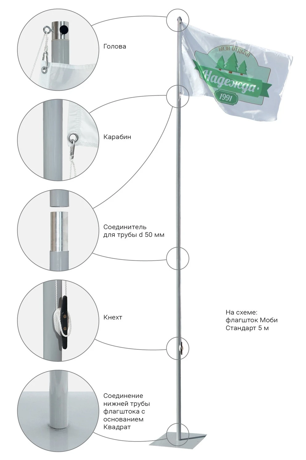 Купить флагшток Моби Стандарт 5 м